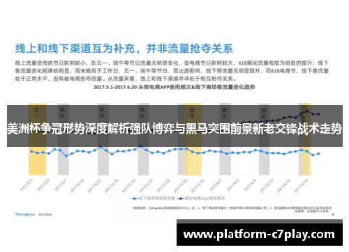 美洲杯争冠形势深度解析强队博弈与黑马突围前景新老交锋战术走势 美洲杯争冠形势深度解析强队博弈与黑马突围前景新老交锋战术走势