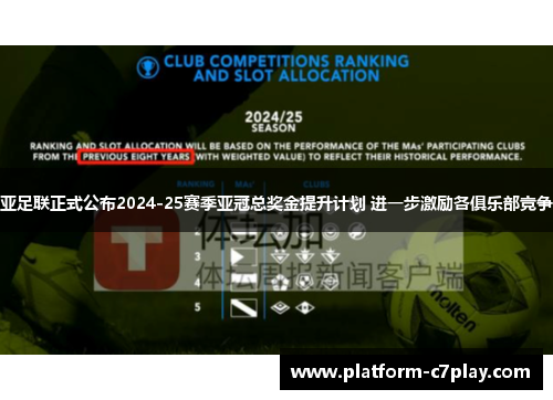 亚足联正式公布2024-25赛季亚冠总奖金提升计划 进一步激励各俱乐部竞争