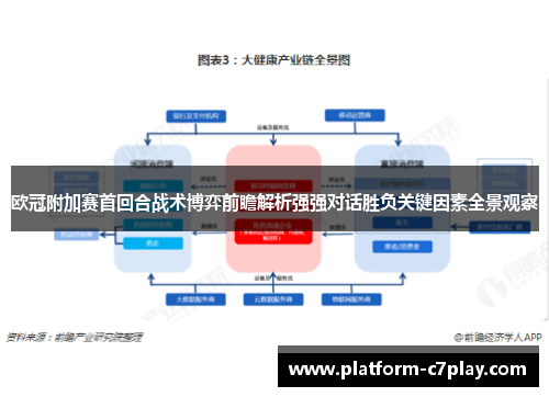 欧冠附加赛首回合战术博弈前瞻解析强强对话胜负关键因素全景观察